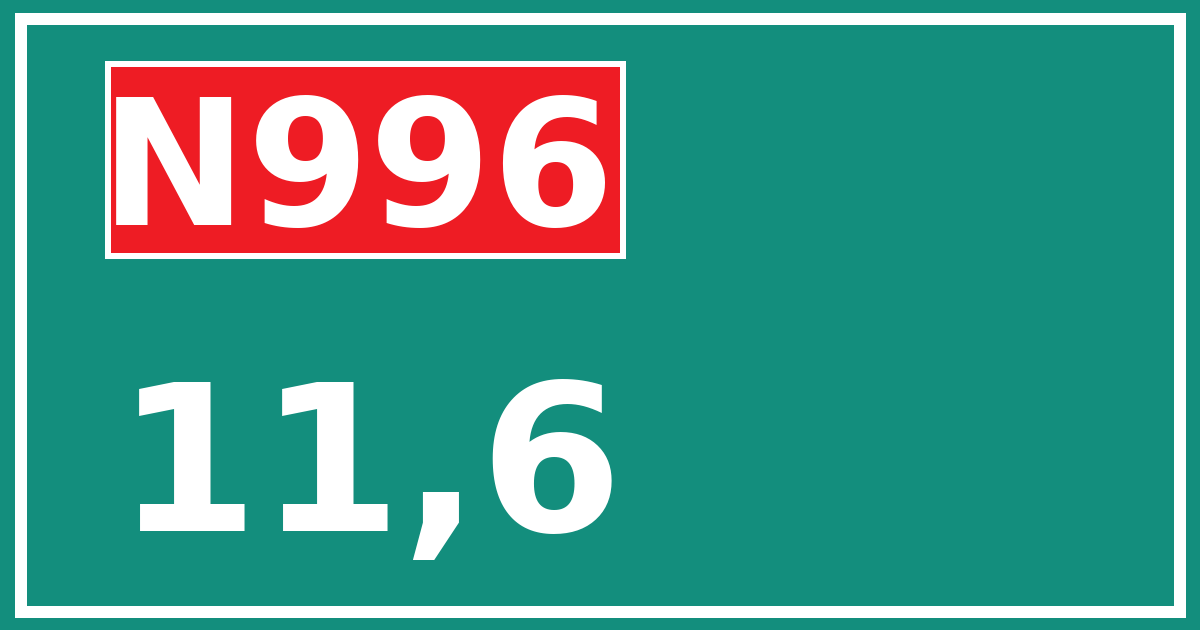 Hectometerbord N996 11,6