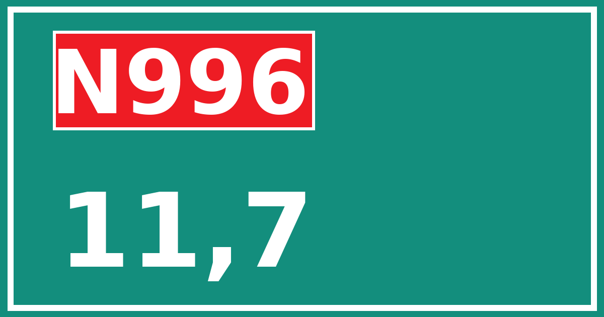 Hectometerbord N996 11,7