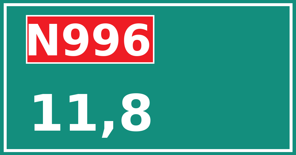 Hectometerbord N996 11,8