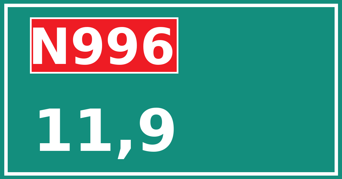 Hectometerbord N996 11,9