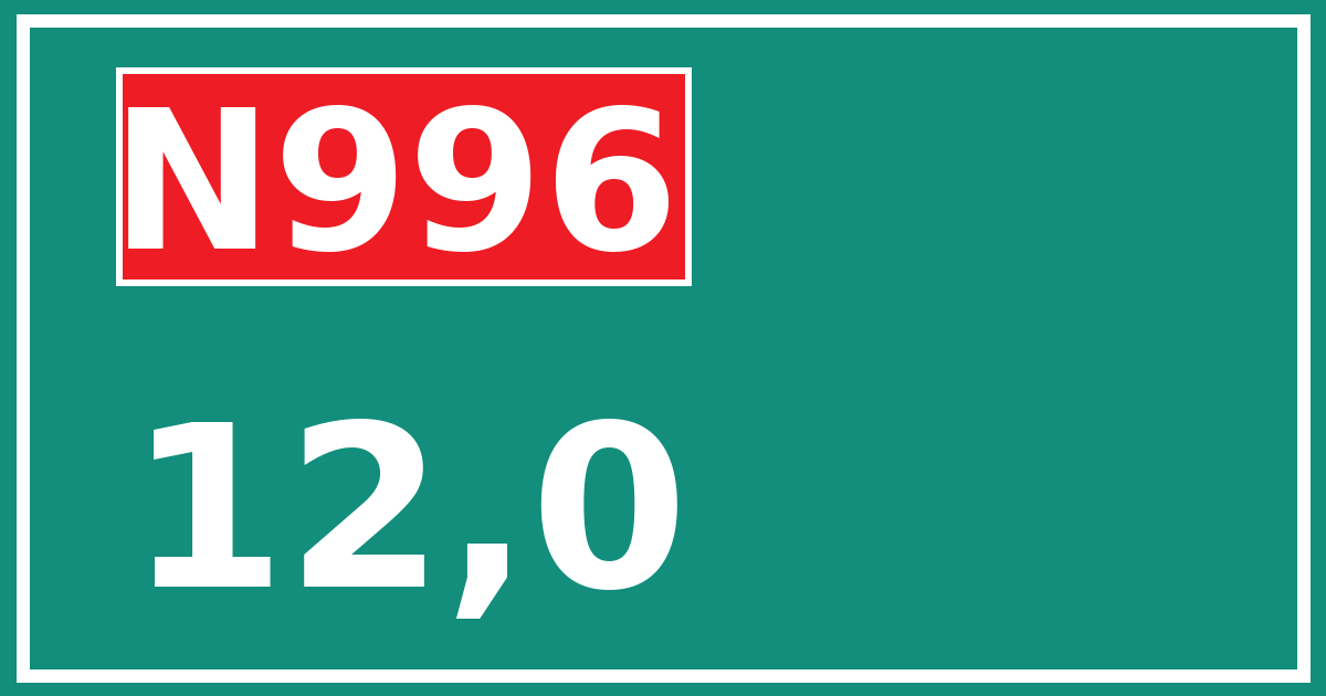 Hectometerbord N996 12,0