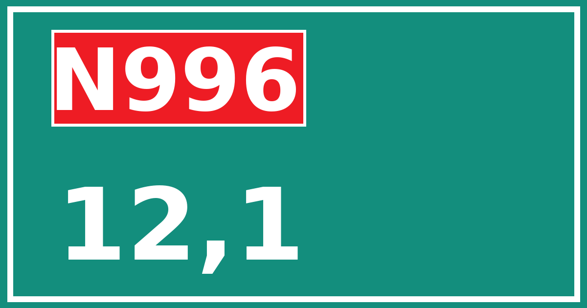 Hectometerbord N996 12,1