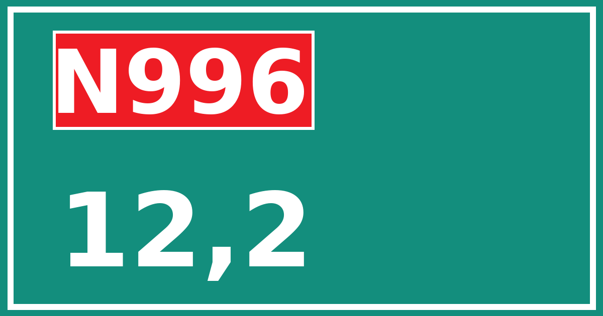 Hectometerbord N996 12,2