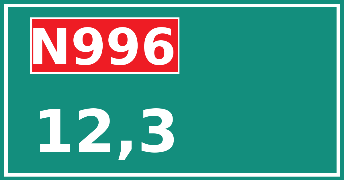 Hectometerbord N996 12,3
