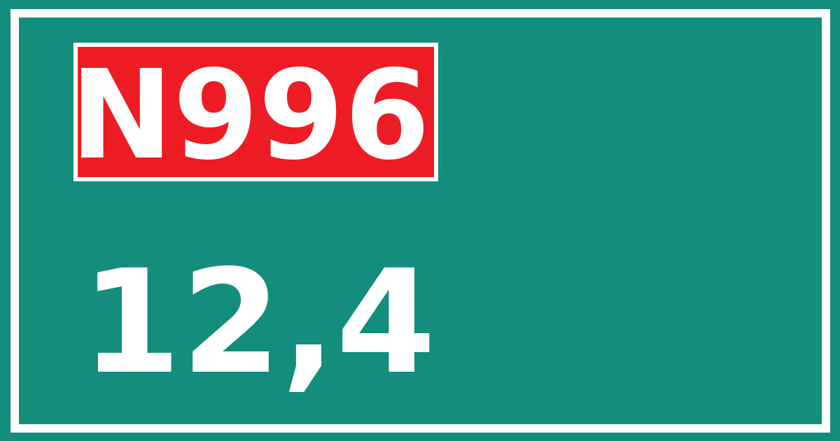 Hectometerbord N996 12,4