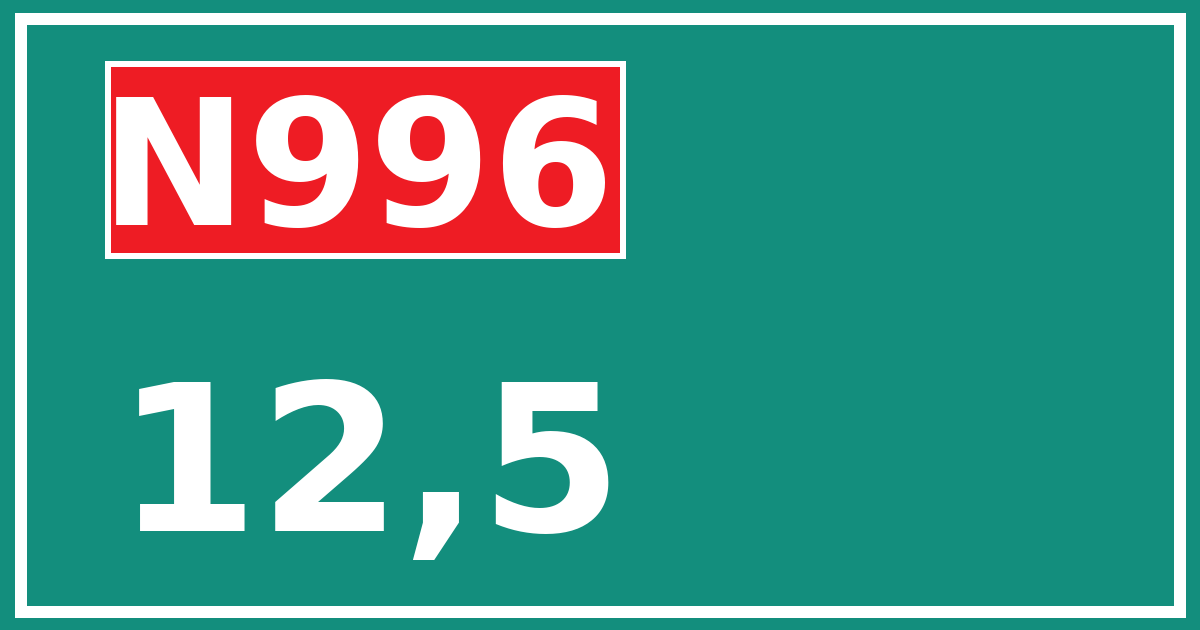 Hectometerbord N996 12,5