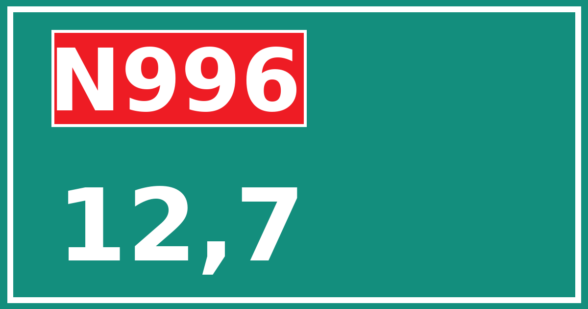 Hectometerbord N996 12,7