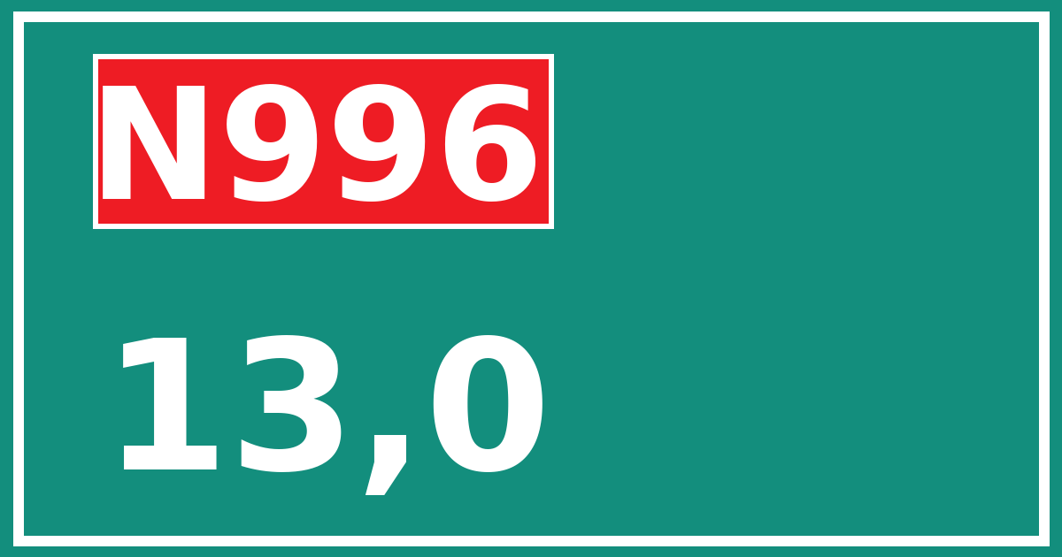 Hectometerbord N996 13,0