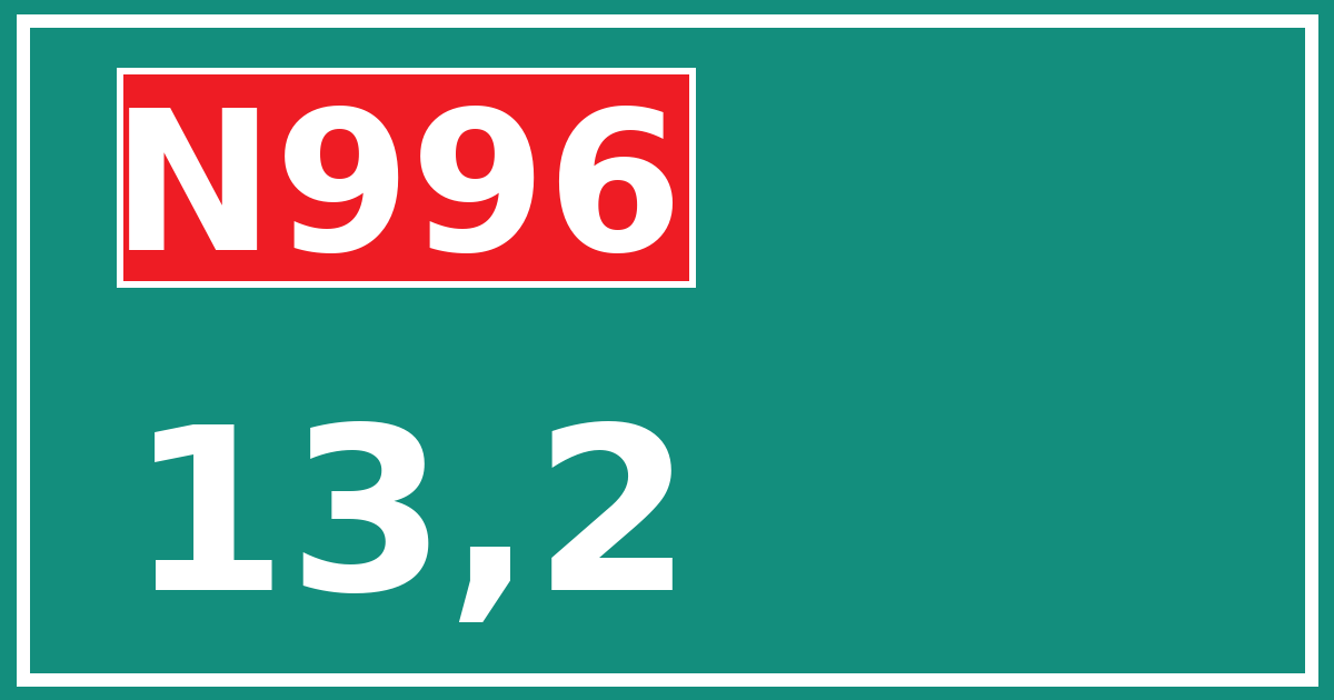 Hectometerbord N996 13,2