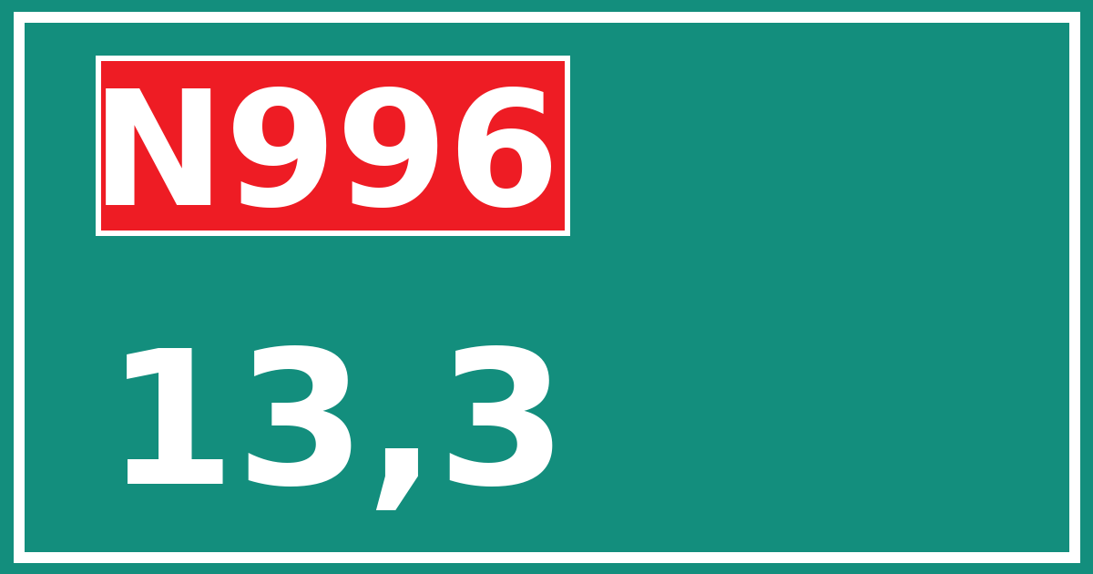 Hectometerbord N996 13,3
