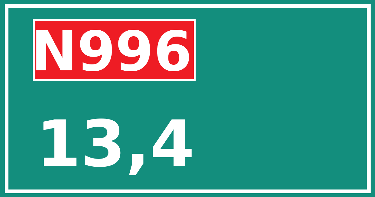 Hectometerbord N996 13,4
