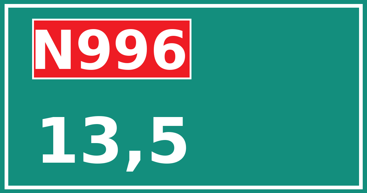 Hectometerbord N996 13,5