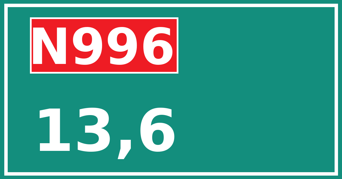 Hectometerbord N996 13,6