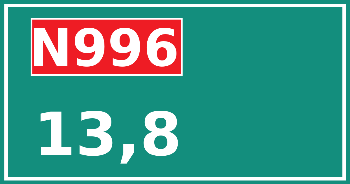 Hectometerbord N996 13,8