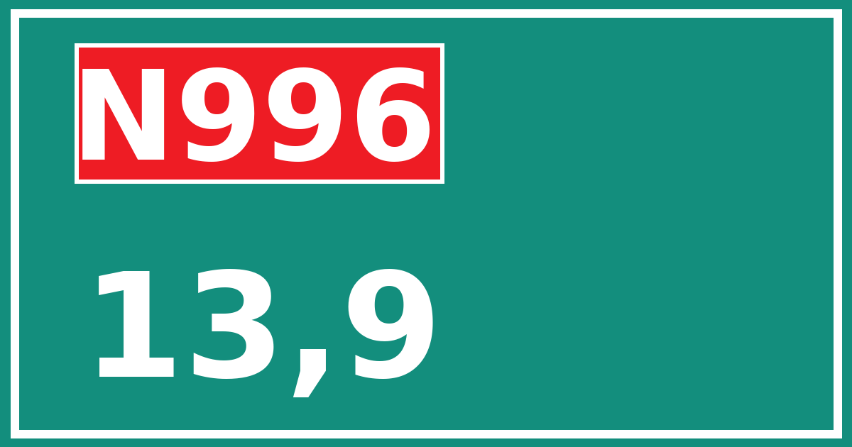 Hectometerbord N996 13,9