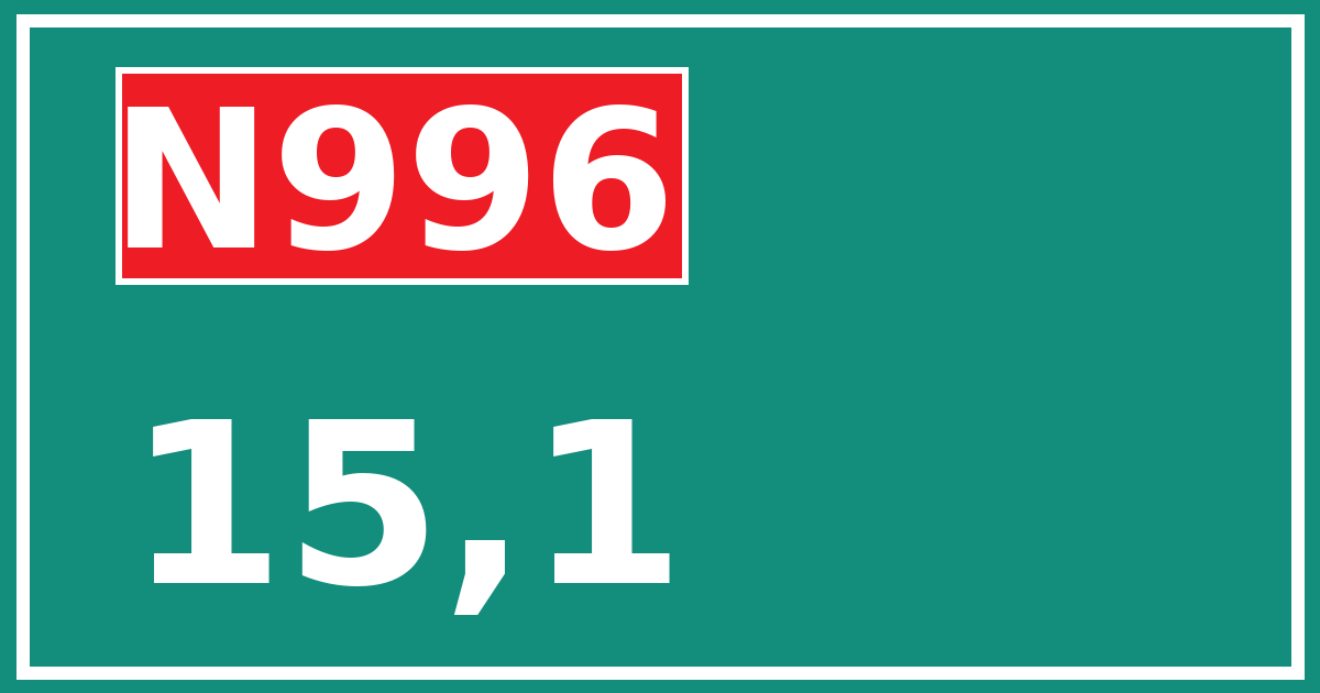 Hectometerbord N996 15,1