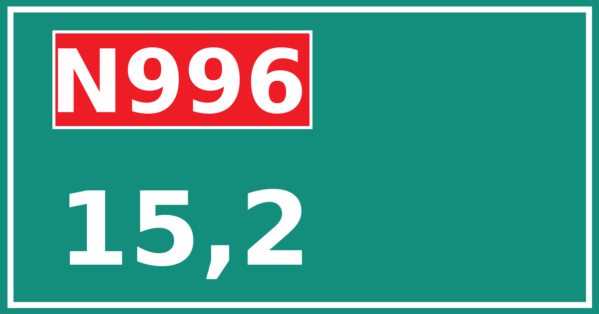 Hectometerbord N996 15,2