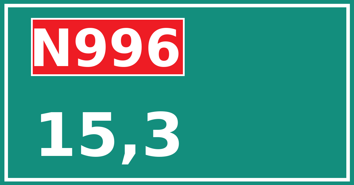 Hectometerbord N996 15,3