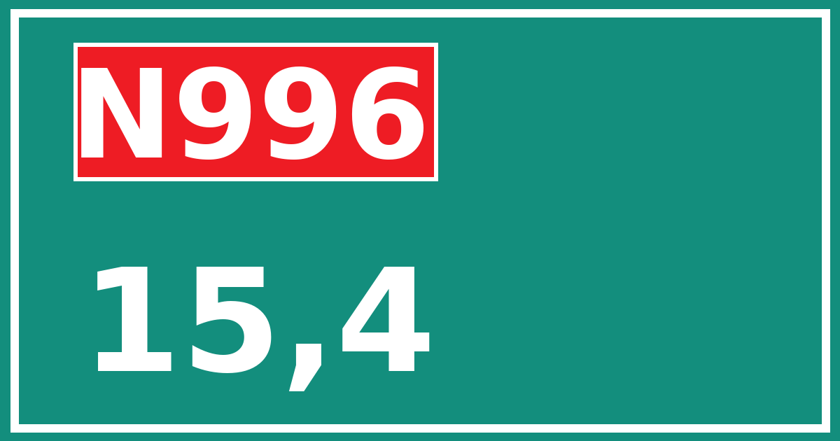 Hectometerbord N996 15,4