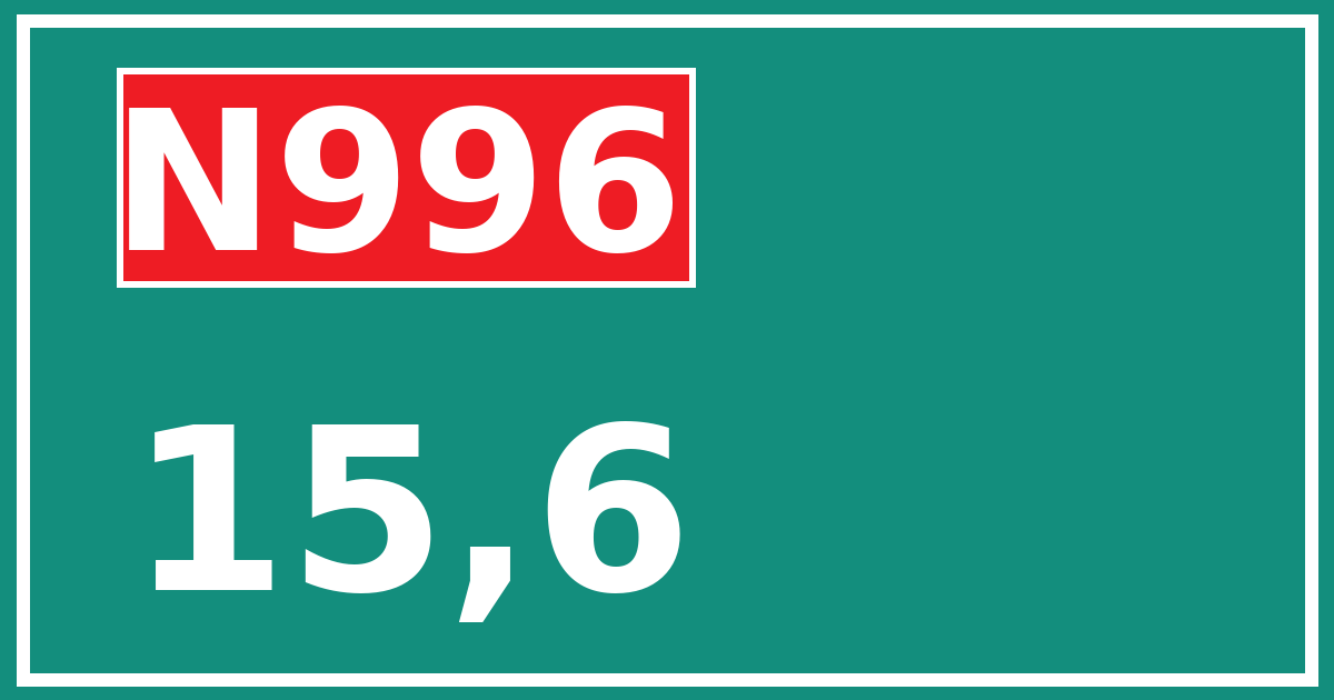 Hectometerbord N996 15,6
