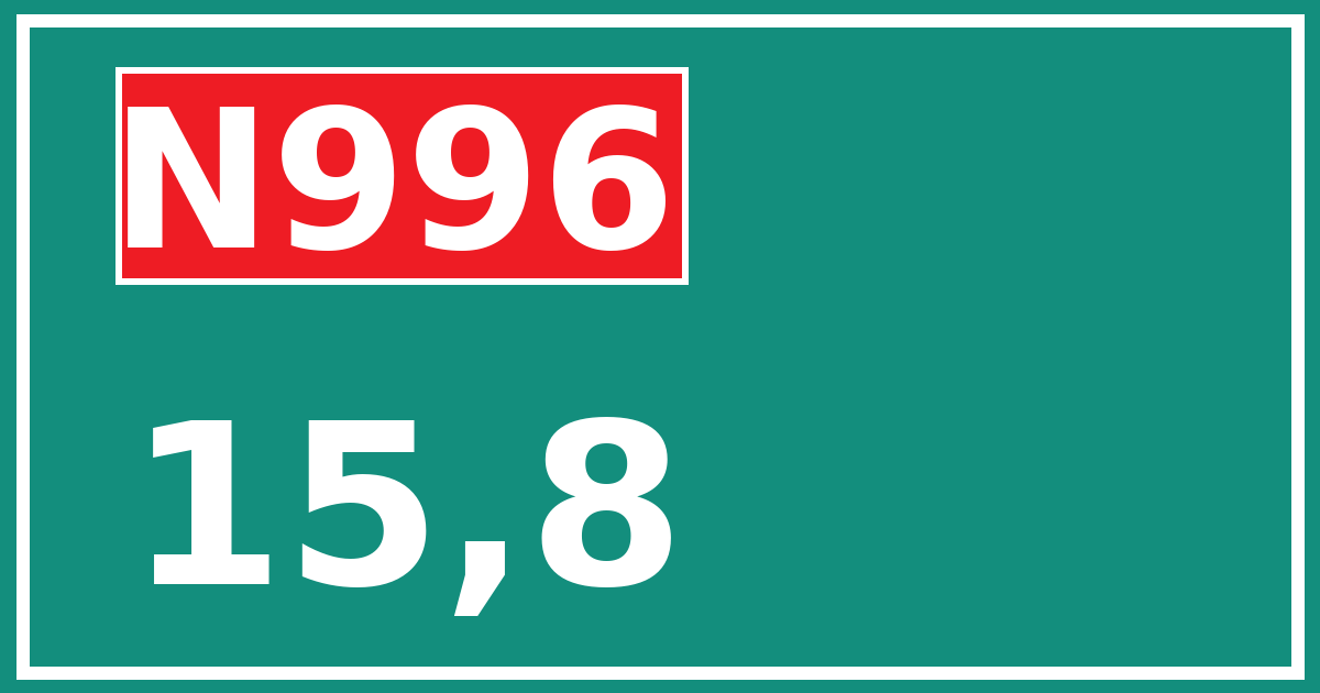 Hectometerbord N996 15,8