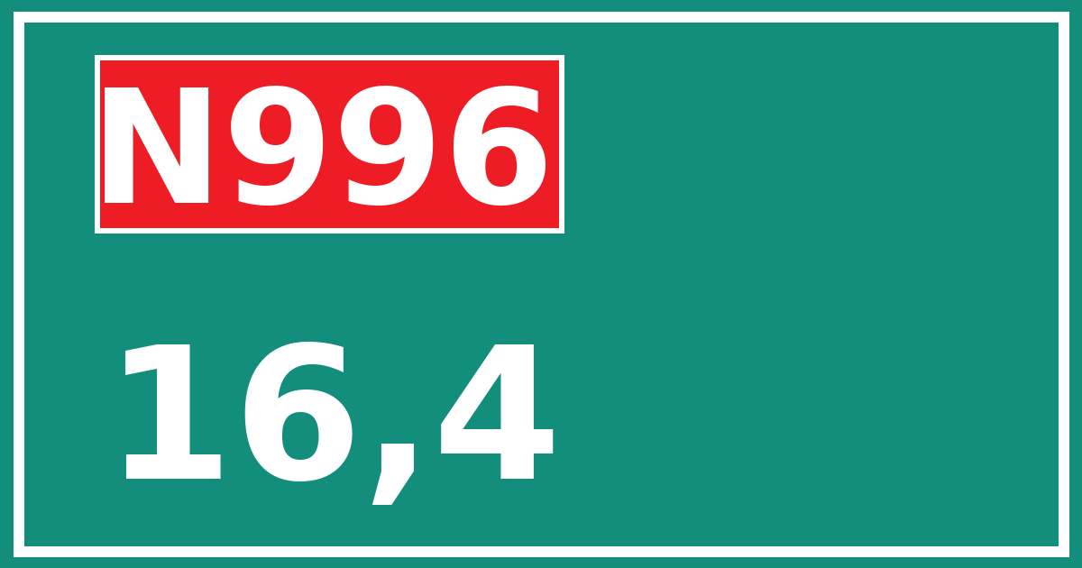 Hectometerbord N996 16,4