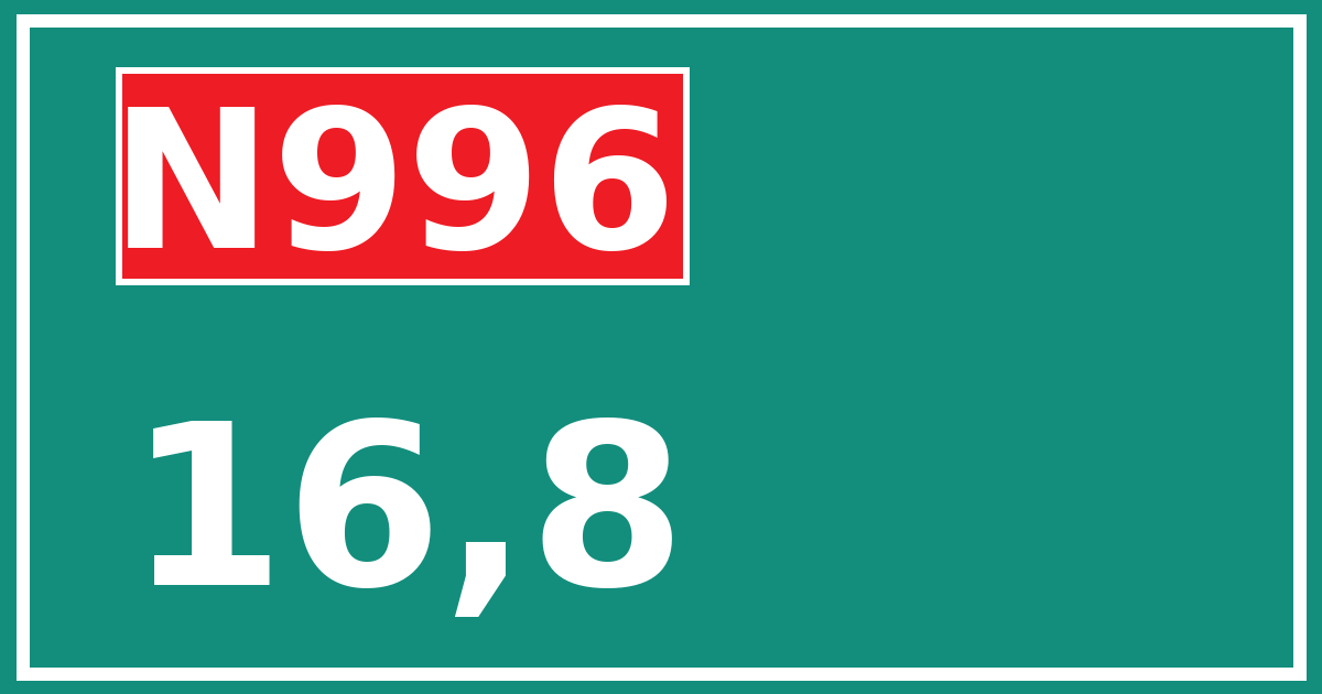 Hectometerbord N996 16,8