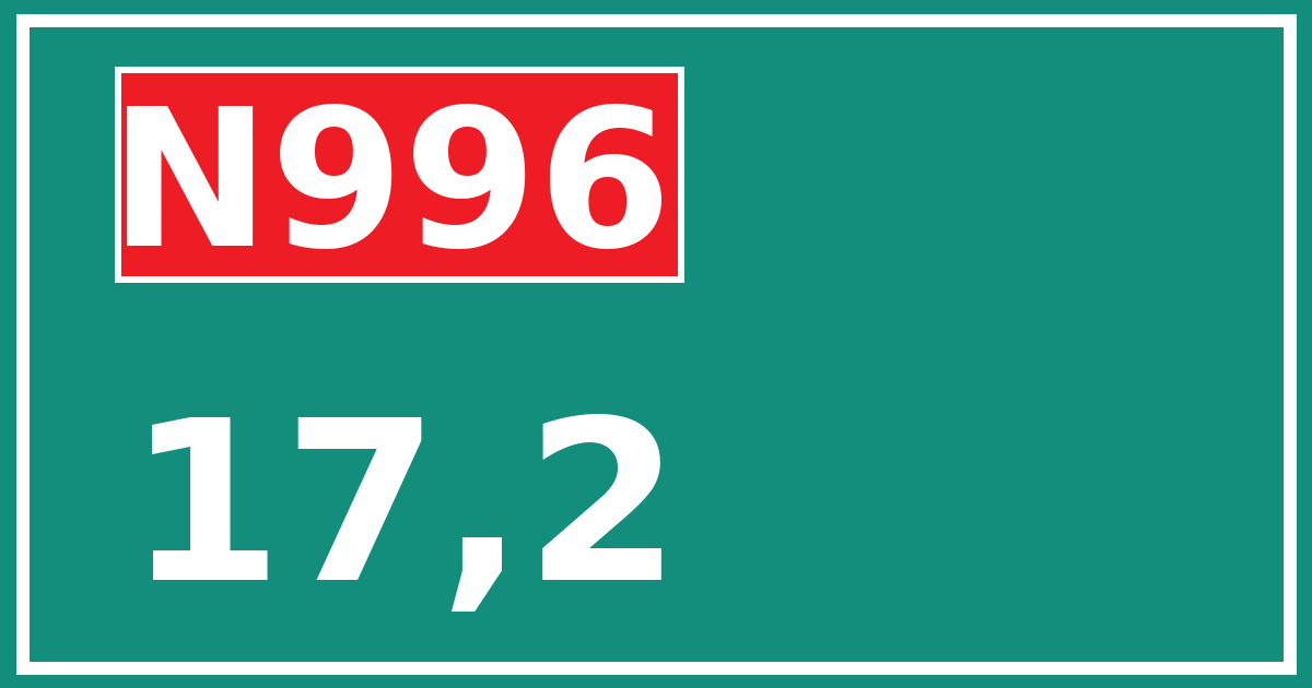 Hectometerbord N996 17,2