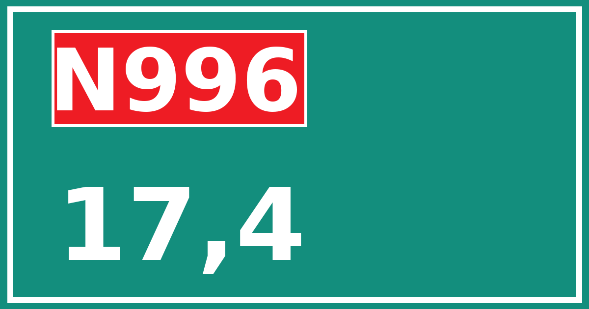 Hectometerbord N996 17,4