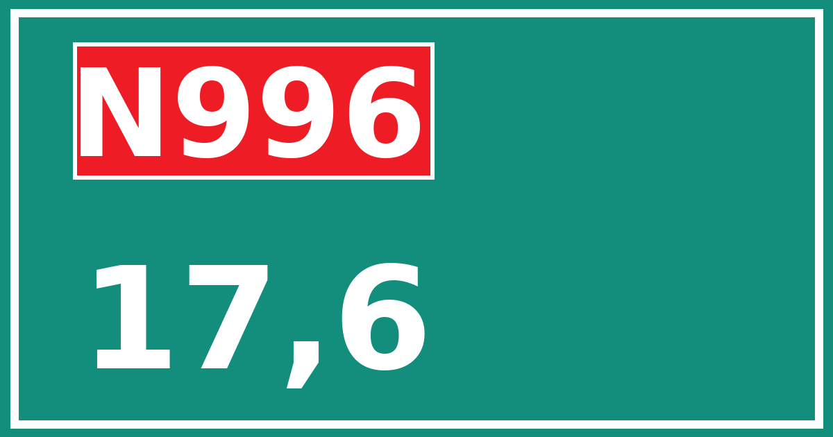 Hectometerbord N996 17,6