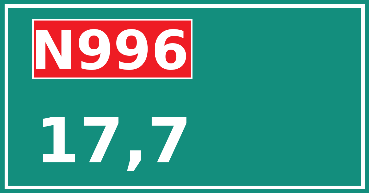 Hectometerbord N996 17,7