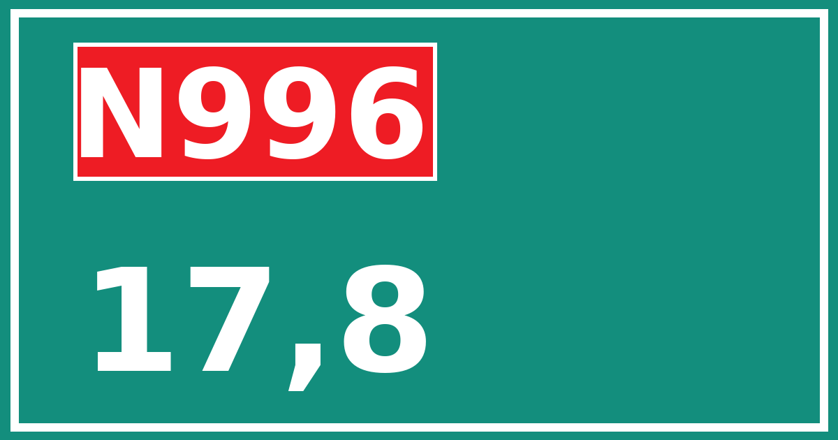 Hectometerbord N996 17,8