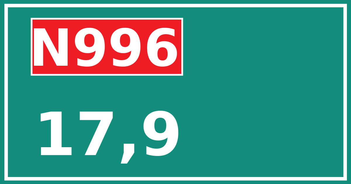 Hectometerbord N996 17,9