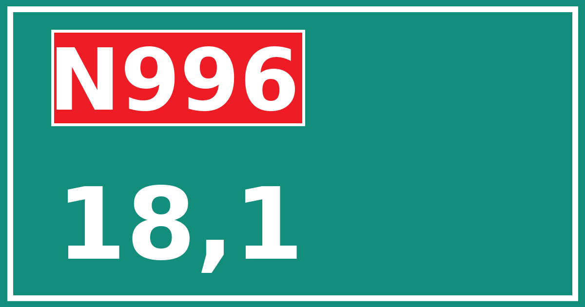 Hectometerbord N996 18,1