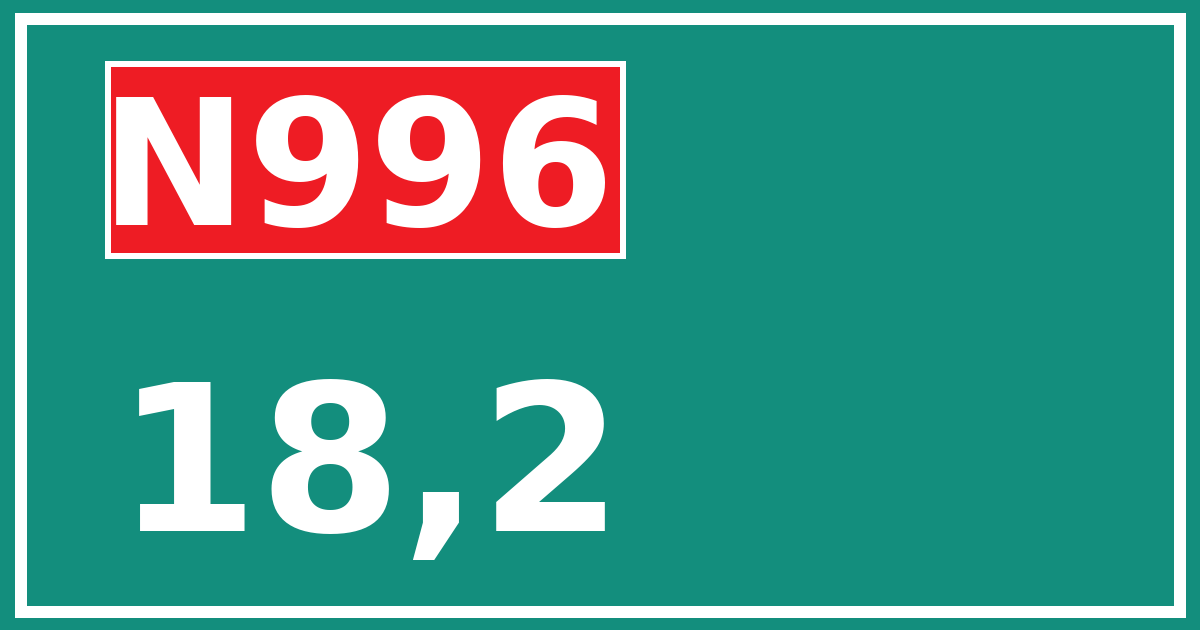 Hectometerbord N996 18,2