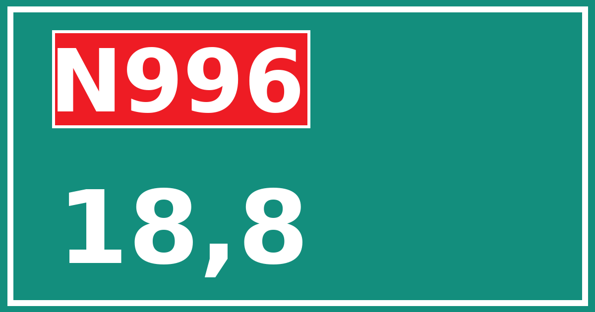 Hectometerbord N996 18,8