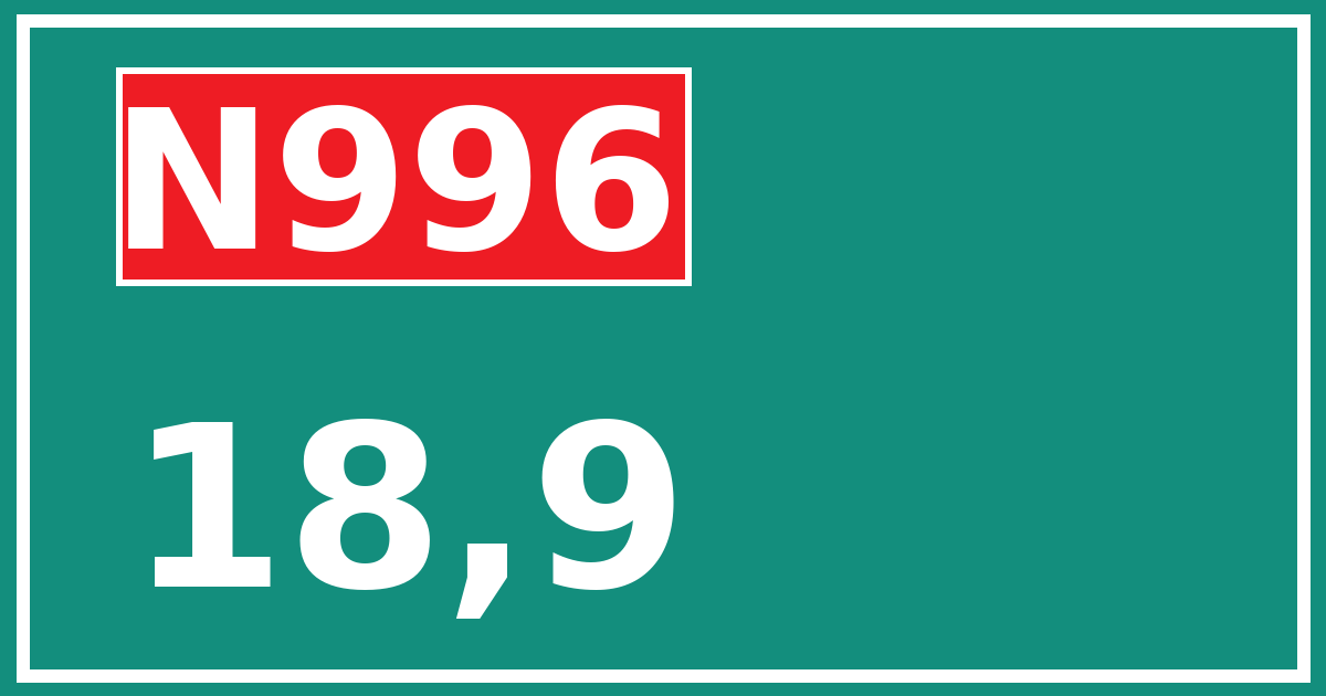 Hectometerbord N996 18,9