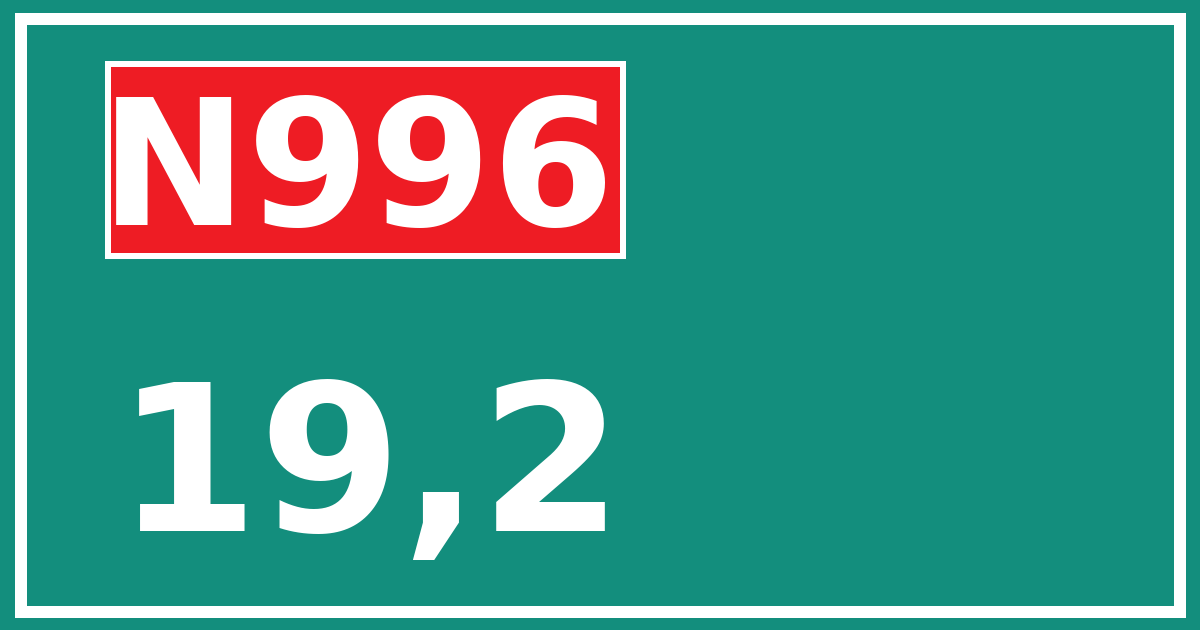 Hectometerbord N996 19,2