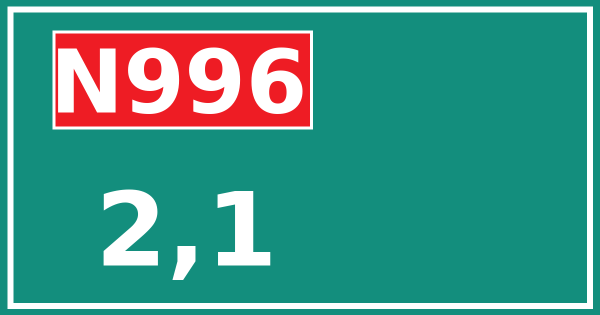 Hectometerbord N996 2,1
