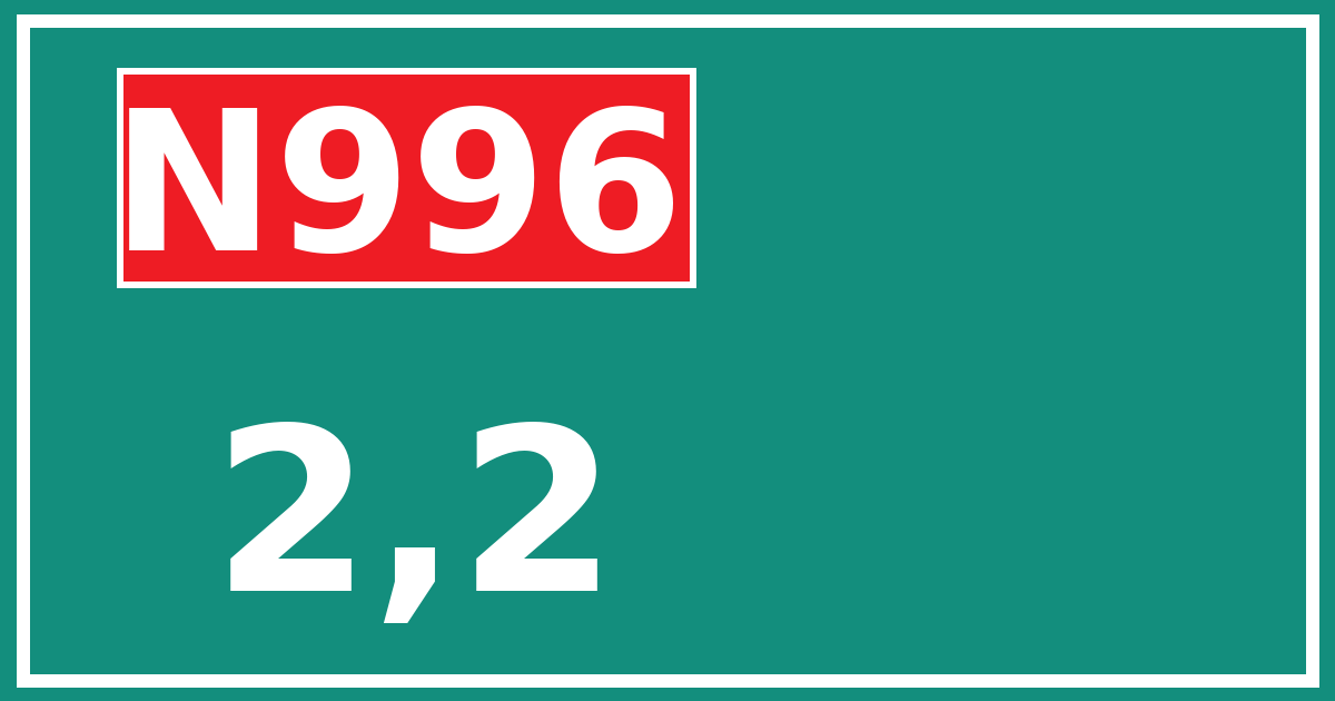Hectometerbord N996 2,2