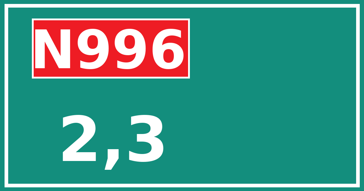 Hectometerbord N996 2,3