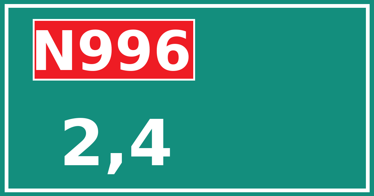 Hectometerbord N996 2,4