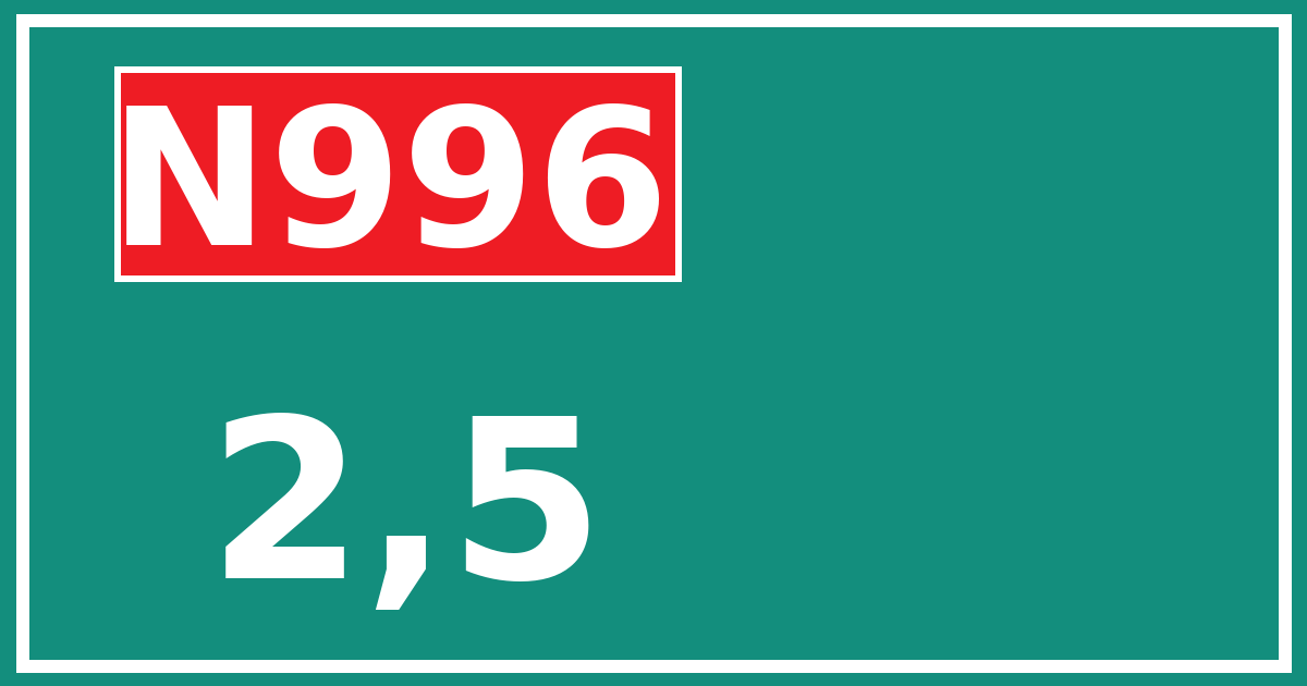 Hectometerbord N996 2,5