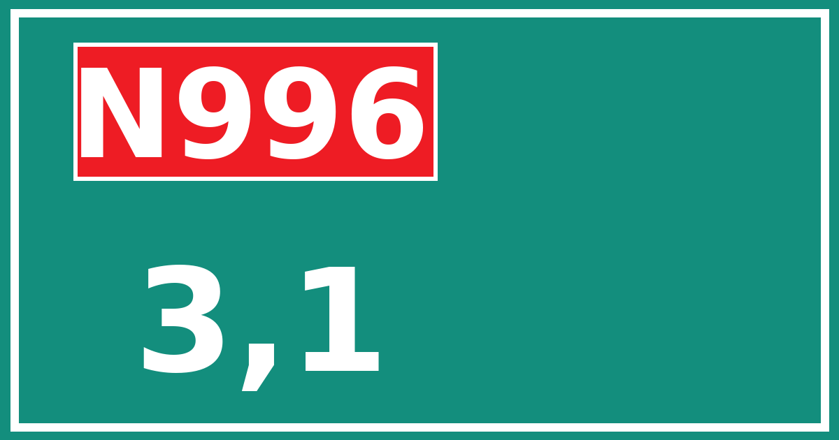 Hectometerbord N996 3,1