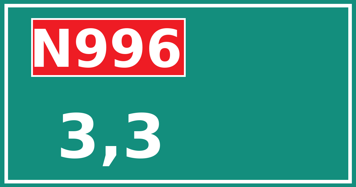 Hectometerbord N996 3,3