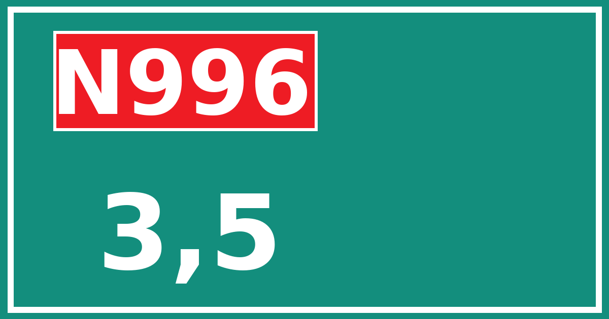 Hectometerbord N996 3,5