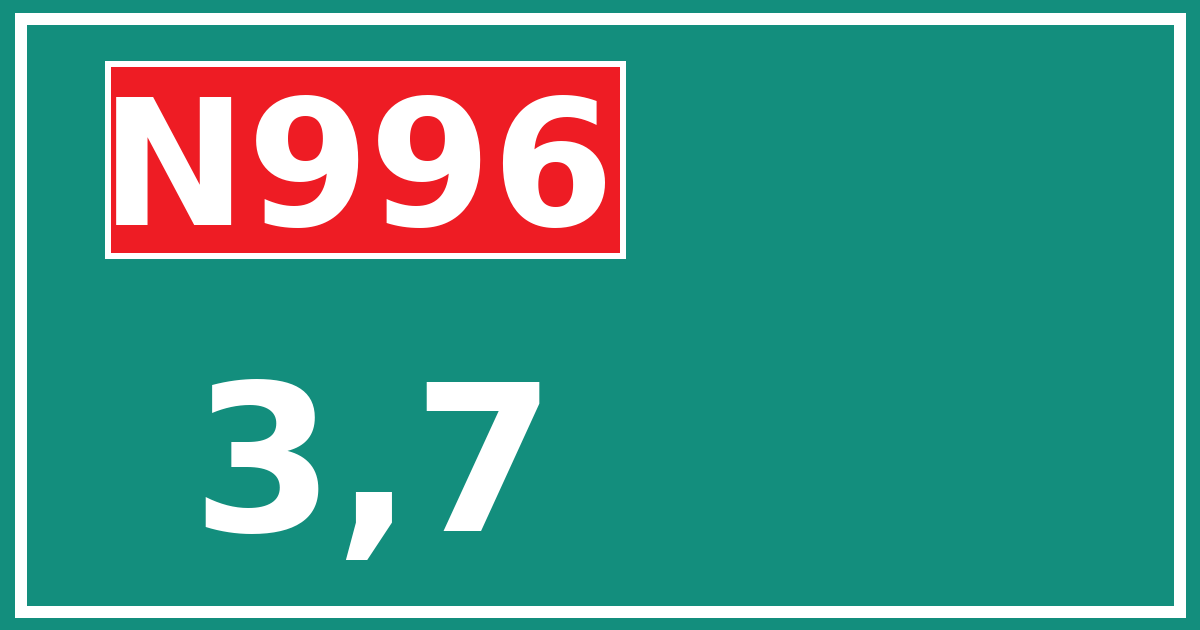 Hectometerbord N996 3,7