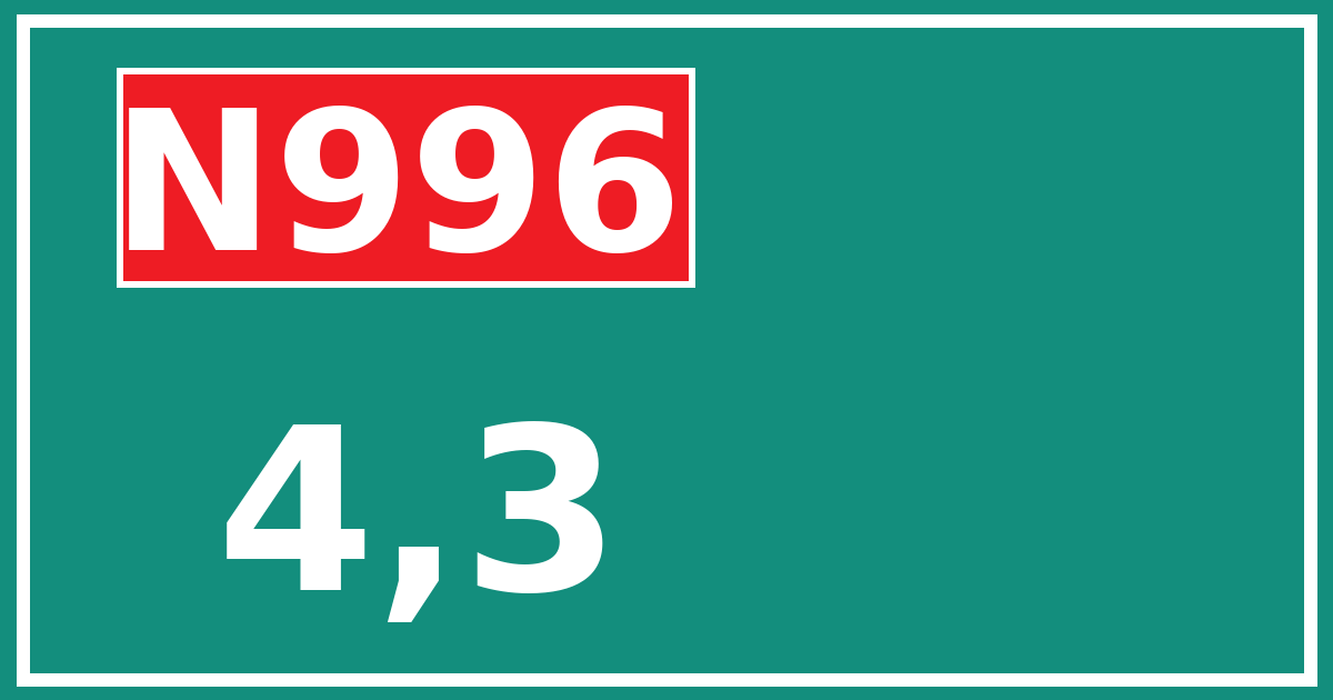 Hectometerbord N996 4,3