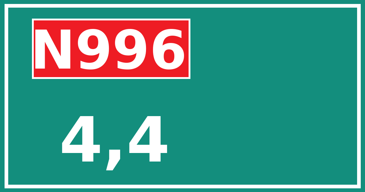 Hectometerbord N996 4,4