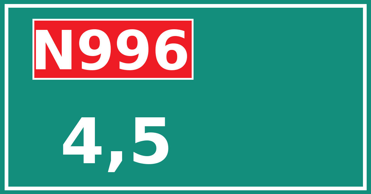 Hectometerbord N996 4,5